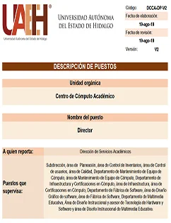 Descripción de Puestos